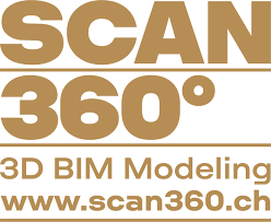 SCAN 360